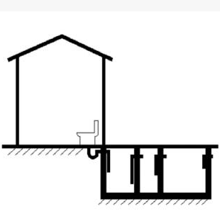 農(nóng)村家用化糞池技術(shù)要點